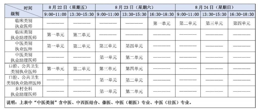 国家卫生健康委员会医师资格考试委员会公告