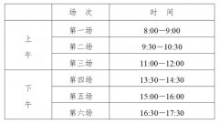 2025常州小高考考试科目有哪些?