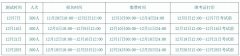 贵州理工学院12月普通话报名指南（时间+入口+名额）