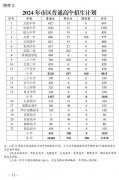 大庆24年中考成绩公布时间