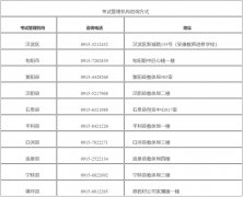 陕西省安康市2025中考3月25日开始报名（时间+入口）