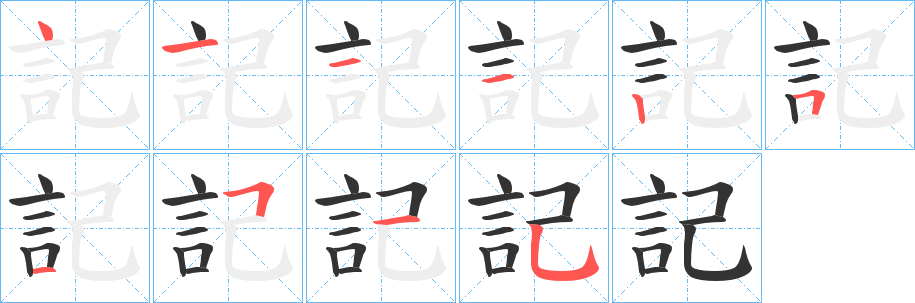 記